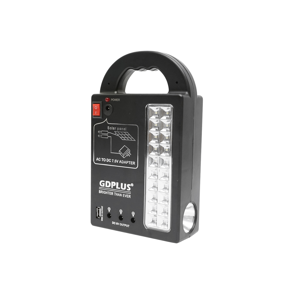 Kit iluminat portabil LED cu 3 becuri/proiector, panou solar si baterie 6V, 3Ah pentru pescuit camping GD-17 – imagine 4
