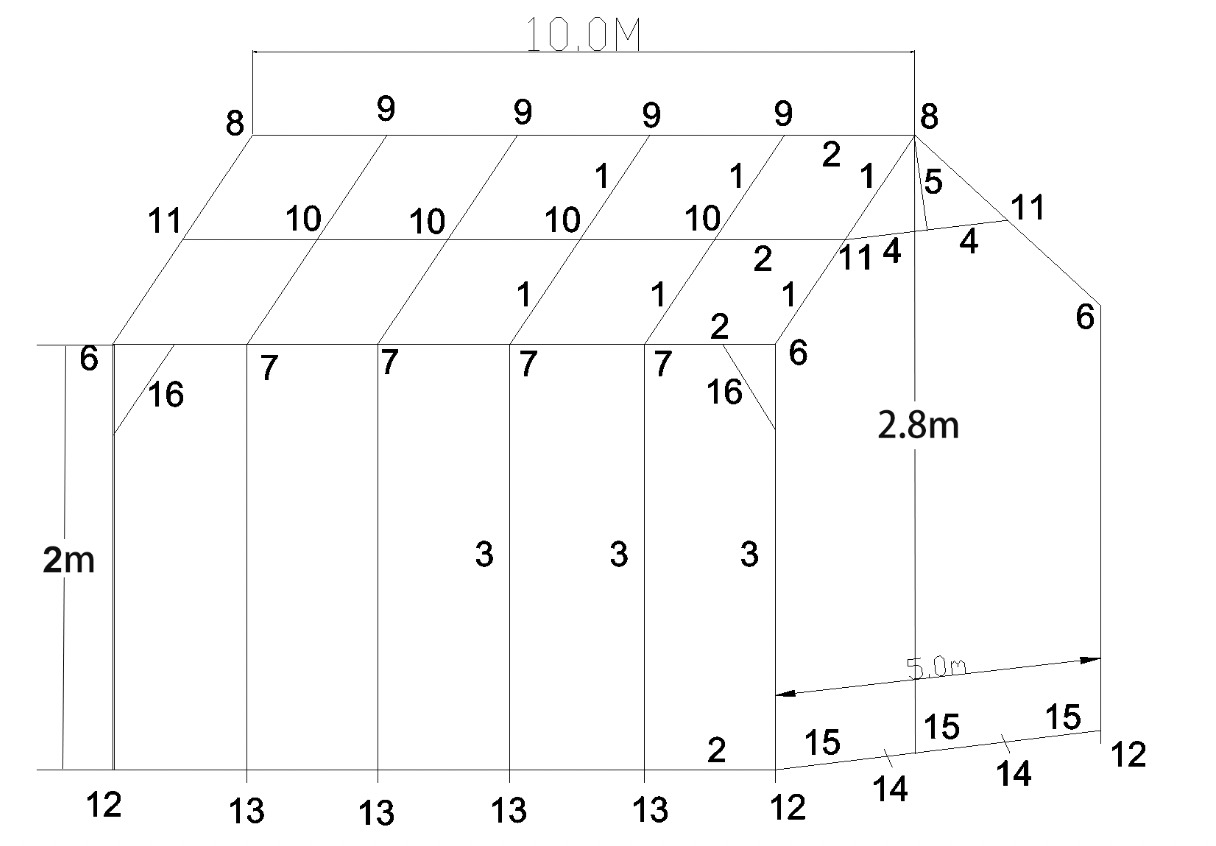 Imagine 6