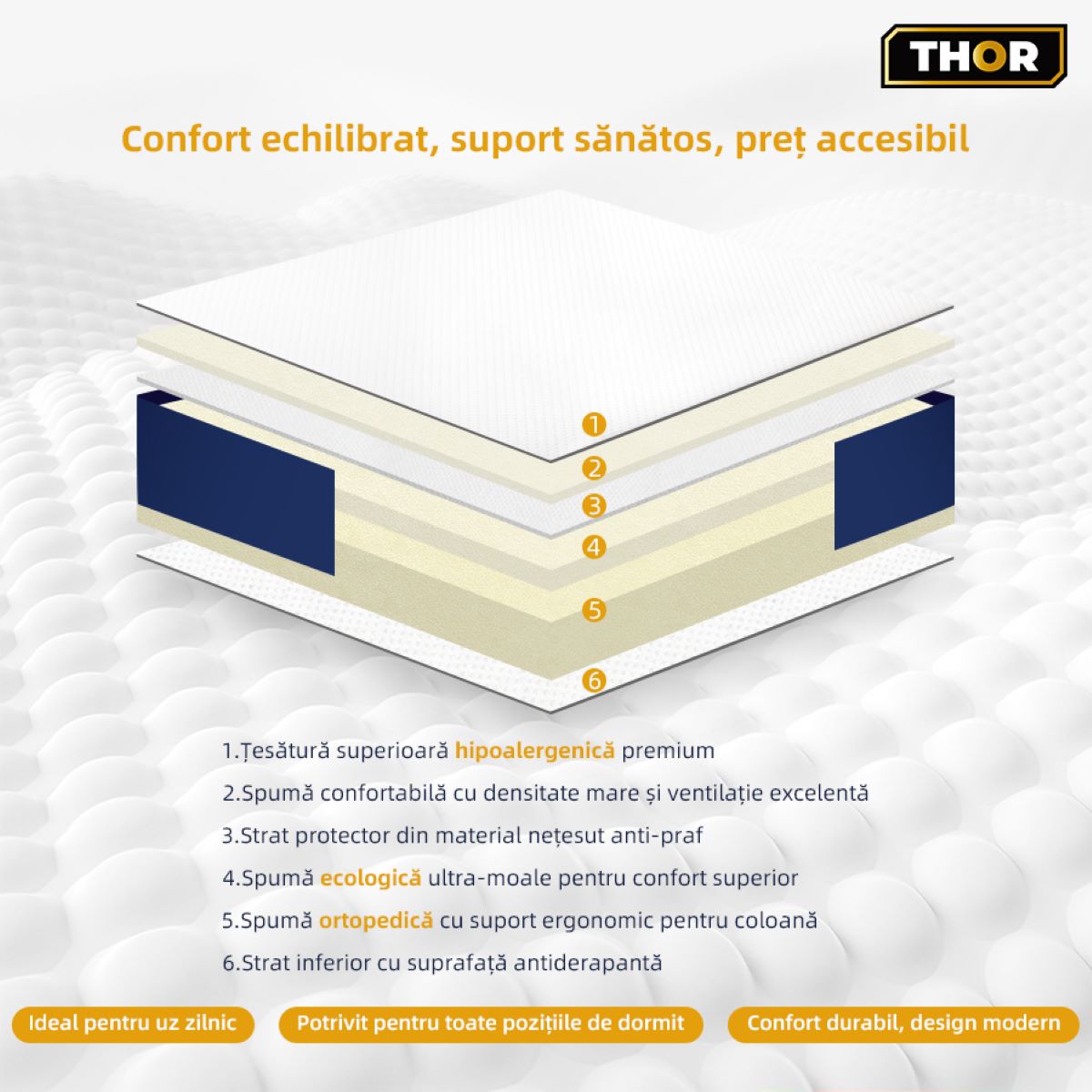 Saltea ortopedica 90x200x20cm din spuma ecologica THOR