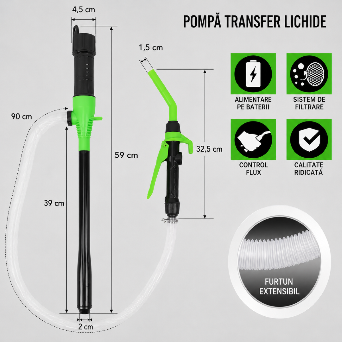 Pompa electrica transfer combustibil cu baterii