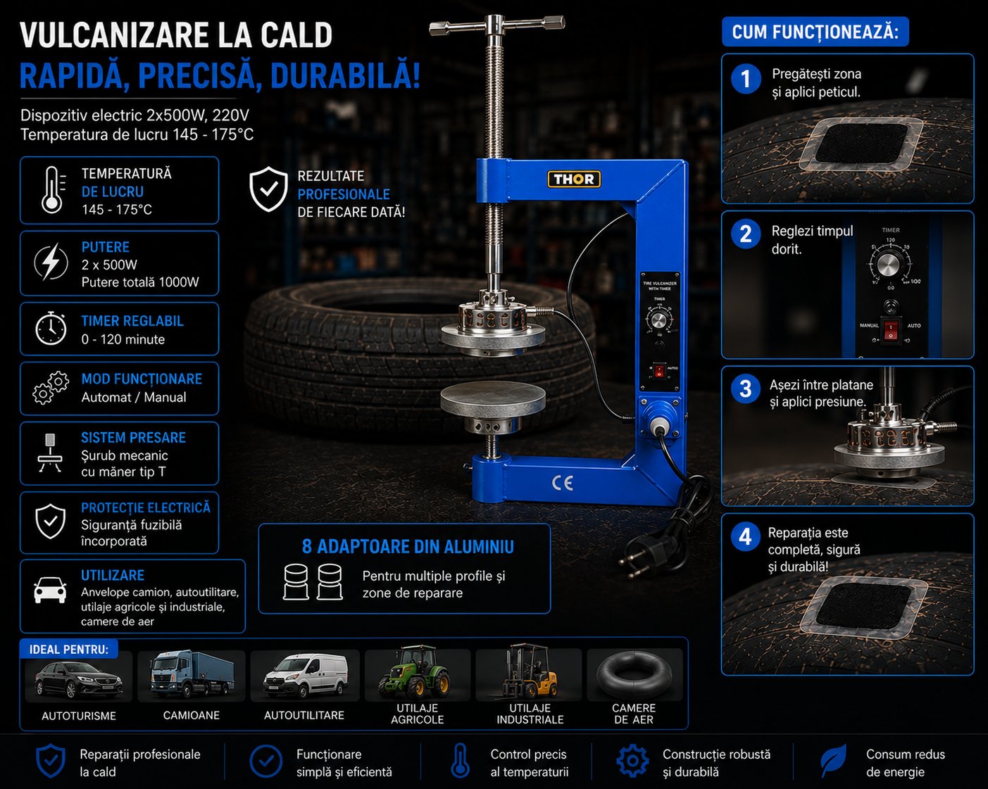 Dispozitiv electric vulcanizare anvelope la cald 2x500W 220V