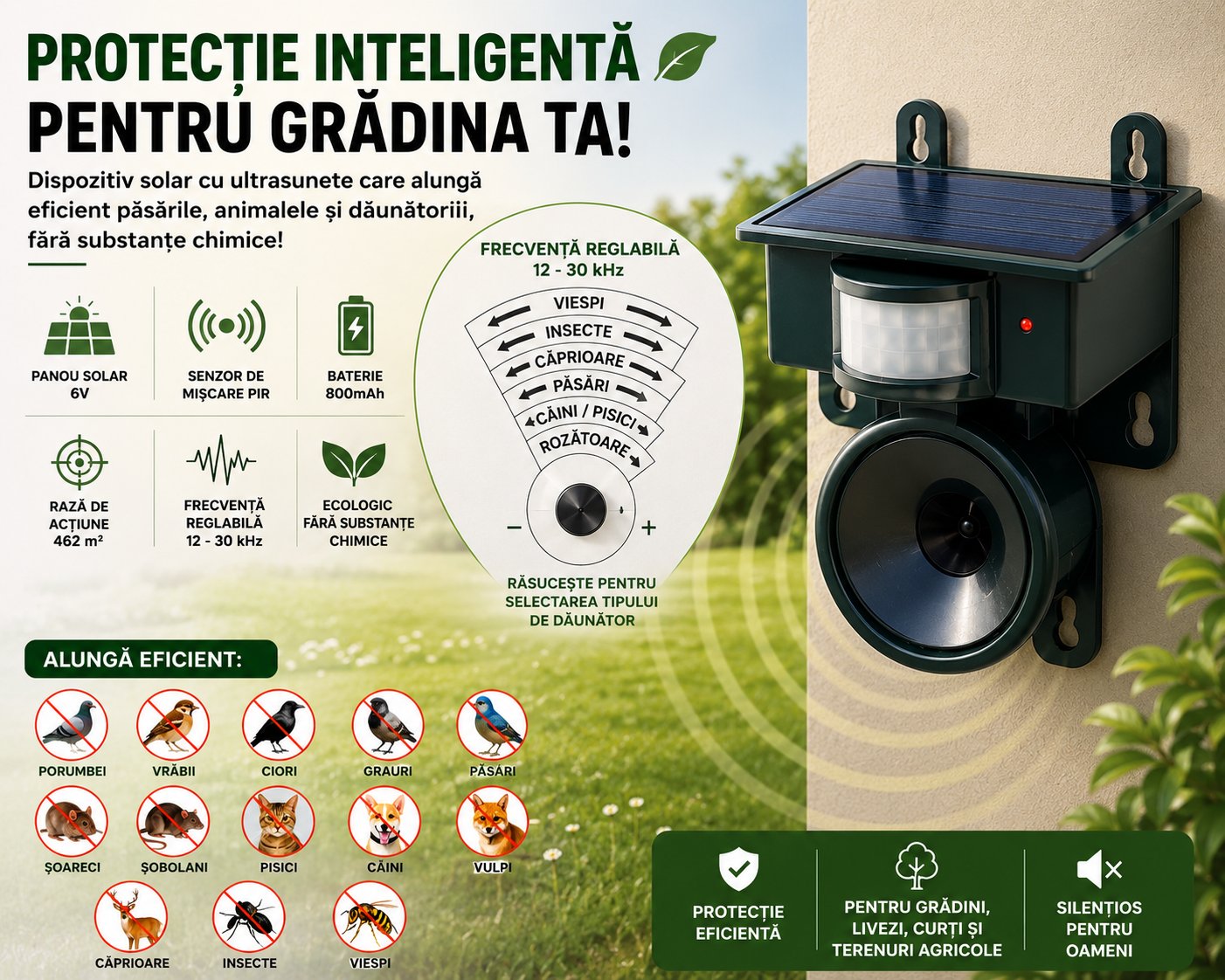Dispozitiv solar alungare pasari cu ultrasunete, senzor de miscare PIR, raza actiune 462 m², baterie 800mAh