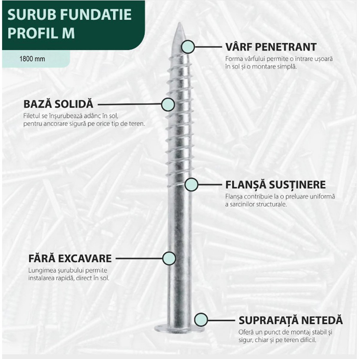 Surub fundatie elicoidal 76x1800mm montaj la sol structuri panouri solare fotovoltaice – imagine 8