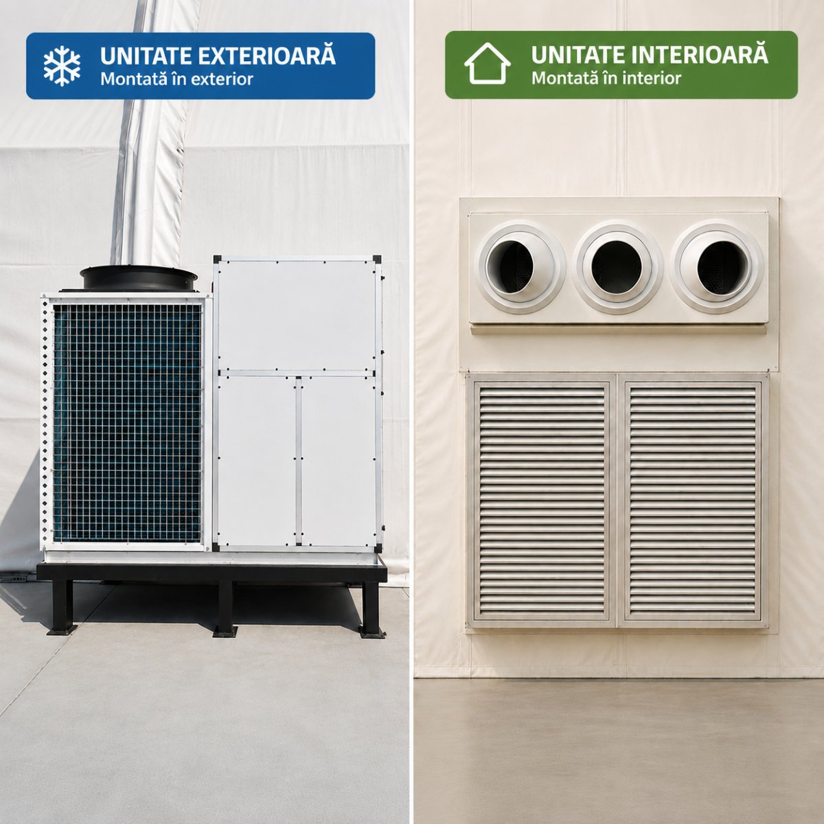 Sistem instalatie climatizare industriala 272.960 BTU, 80kW, 380V, functie incalzire si ventilatie, debit aer 17.500m3/h pentru corturi, hale, depozite 500–750m2