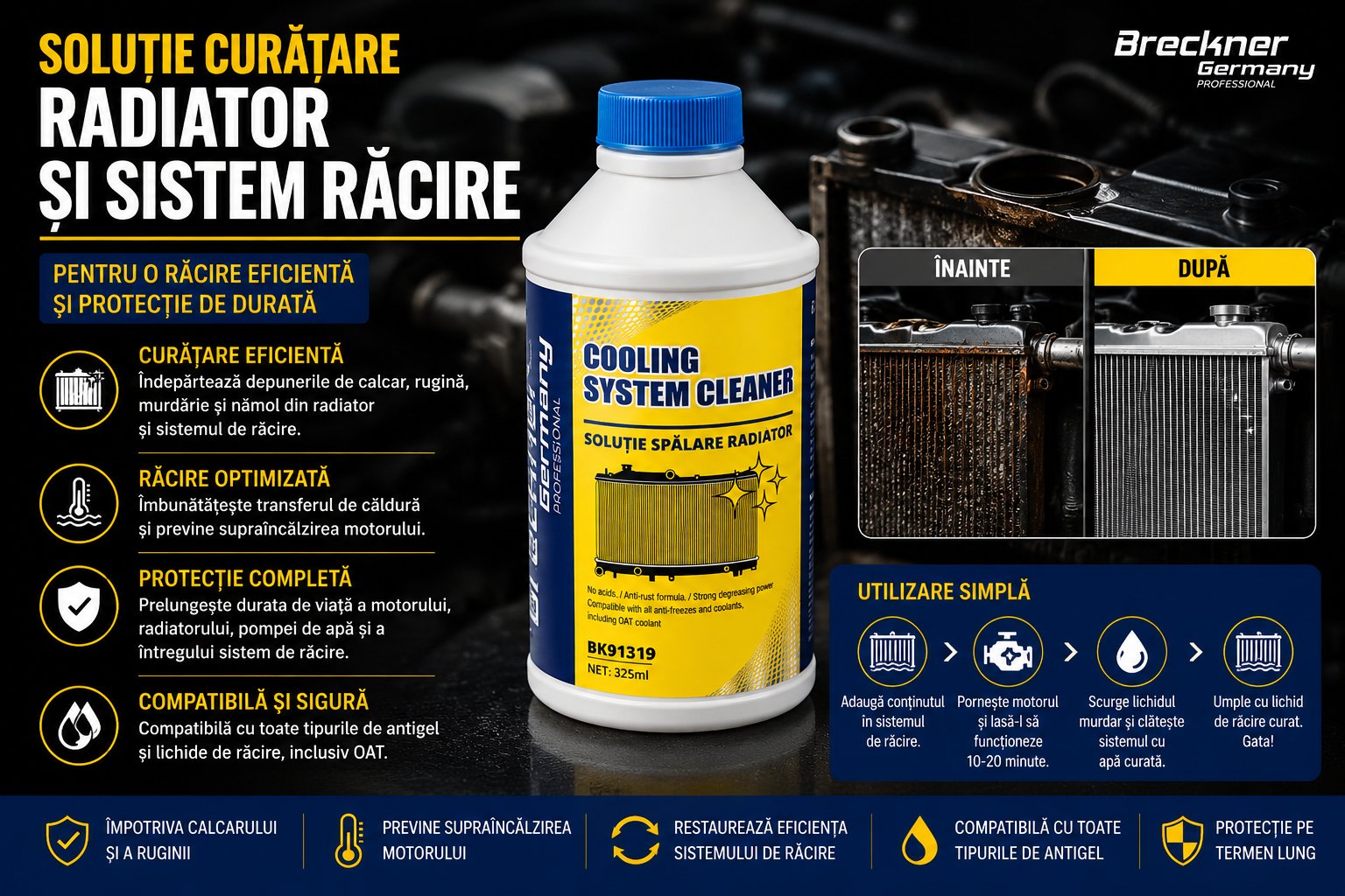 Solutie curatare radiator si sistem racire 325ml Breckner Germany