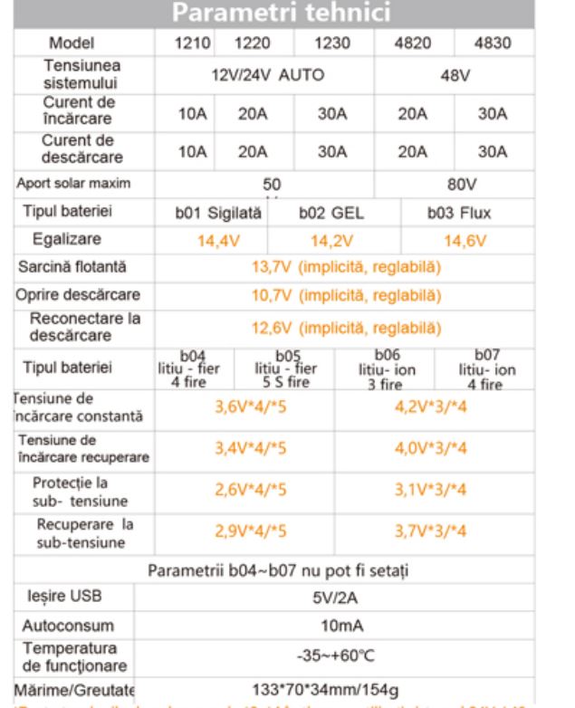 Regulator tensiune pentru panou solar 12/24V, 20A, 2X port USB Breckner Germany – imagine 5