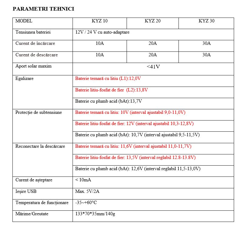 Regulator tensiune pentru panou solar 10A 12V/24V port USB 5V/2A Breckner Germany – imagine 7