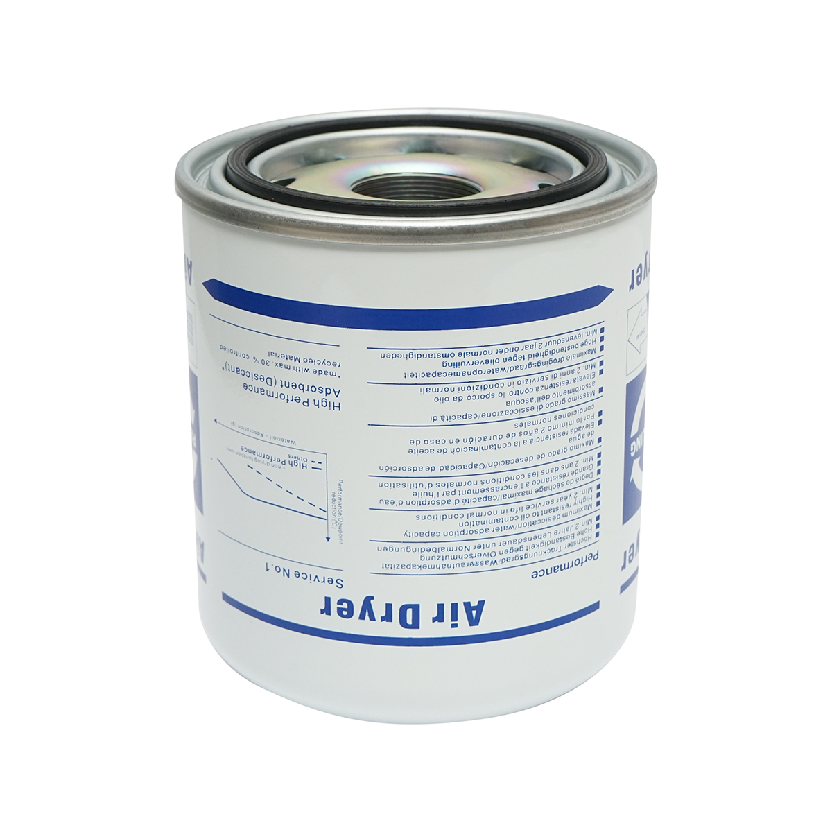 Filtru uscator camion – imagine 2